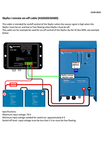 Datasheet PDF Thumbnail icon